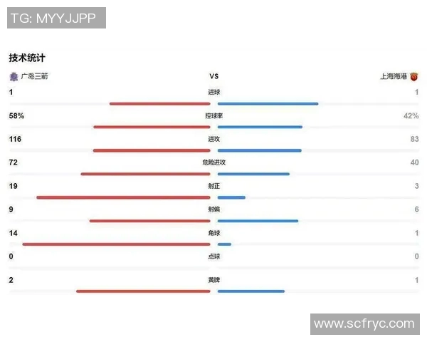 成都羽毛球队以72分稳居锦标赛积分榜首位展现强劲实力