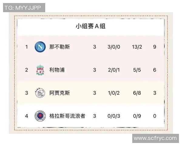 杭州足球队积分榜领跑73分展现强劲实力争冠在即